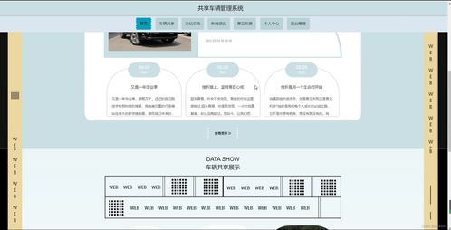 java ssm計算機畢業(yè)設計共享車輛管理系統(tǒng)r3gu2 源碼 程序 數(shù)據(jù)庫 部署